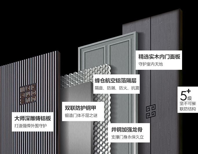 七大優(yōu)勢(shì)